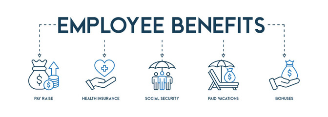 Banner with Employee Benefits Icon Concept on white background vector illustration with pay raise, health insurance, social security, paid vacations and bonuses