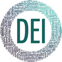 DEI Diversity Equity Inclusion word cloud conceptual design isolated on white background.