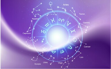 Zodiac signs horoscope circle for Astrology concept