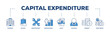 Capital expenditure icons process structure web banner illustration of company, buying, maintenance, improvement, asset, business, finance, investment icon live stroke and easy to edit 