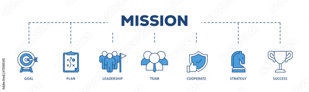 Mission icons process structure web banner illustration of goal, plan ...