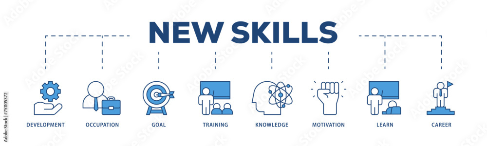 New skills icons process structure web banner illustration of ...