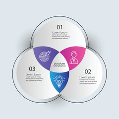 Fototapete - Three overlapping circles infographic. Venn diagram concept