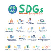 © matsu - SDGs 17の目標アイコンセット　SDGs 17 goals icon set