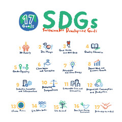  SDGs 17の目標アイコンセット　SDGs 17 goals icon set
