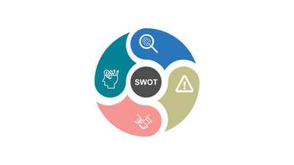 Colorful flat SWOT infographic, SWOT Analysis Infographic Element