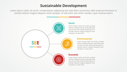 SEE sustainable development infographic concept for slide presentation with circle link connection line network with 3 point list with flat style