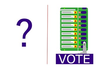 Wall Mural - Electronic Voting Machine (EVM) and a question mark  isolated on a white background.  EVM is a device used to electronically record and count votes cast in elections.