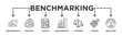 Benchmarking banner web icon illustration concept for the idea of business development and improvement with an icon of performance, process, survey, measurement, compare, target, and indicator