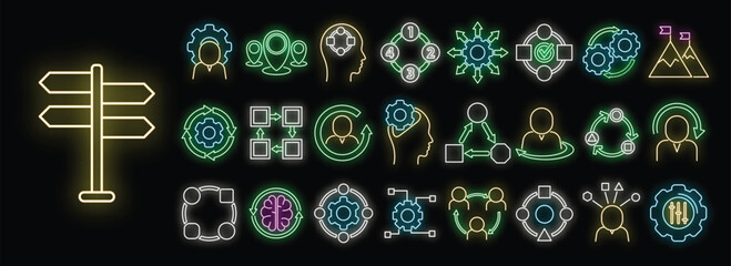 Poster - Adaptation icons set outline vector. Change adapt. Emotional adaptibility neon isolated