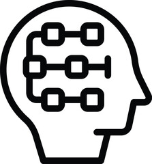 Poster - Brainstorming method icon outline vector. Strategical business discussion. Idea teamwork analysis