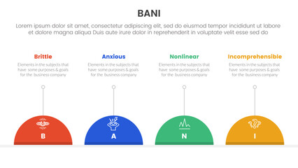 Poster - bani world framework infographic 4 point stage template with half circle and line description for slide presentation