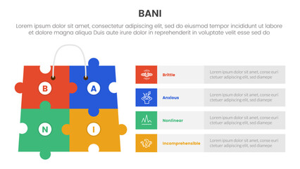  bani world framework infographic 4 point stage template with puzzle jigsaw shopping bag with rectangle shape stack for slide presentation