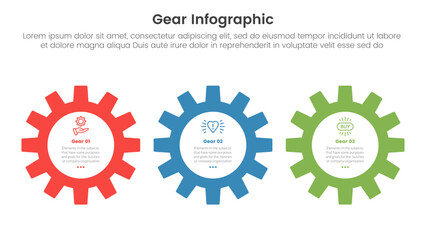Aufkleber - gear cogwheel infographic template banner with horizontal right direction with 3 point list informat