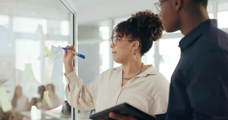 Aufkleber - Business people, glass and writing with sticky notes for problem solving, brainstorming and mind map. Office, employees and tablet with planning for presentation, meeting or research project together