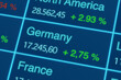 Germany stock market, positive percentage index change. Rising german stock market index. Investment, business, growth, progress, positive return. 3D illustration