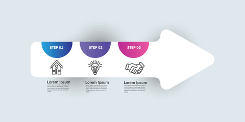 Poster - arrow business model with 3 successive steps