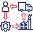© Awicon - 23-Supply chain.svg