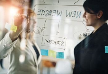Aufkleber - Business people, team and writing on glass for strategy of new website, planning mindmap and project goals. Brainstorming, collaboration and notes of ideas on window for workflow objectives in office