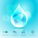 Fototapeta Miasto - concept of earth day or environment day, graphic of water drop with world globe inside