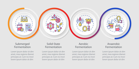 Fototapete - Biofermentation process types loop infographic template. Data visualization with 4 steps. Editable timeline info chart. Workflow layout with line icons. Myriad Pro-Regular font used