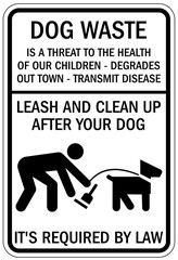 Wall Mural - No dog poop warning sign dog waste is a threat to the health of our children, degrades our town and transmit disease. Leash and clean up after your dog. It's required by law