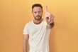 © Krakenimages.com - Middle age man with beard standing over yellow background pointing with finger up and angry expression, showing no gesture