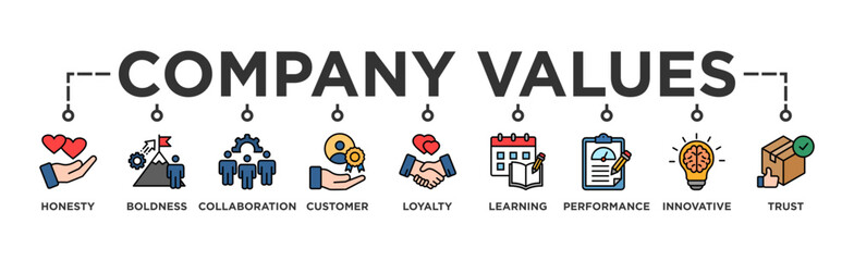 Company values banner web icon vector illustration concept with icon of honesty, boldness, collaboration, customer loyalty, learning, performance, innovative, trust