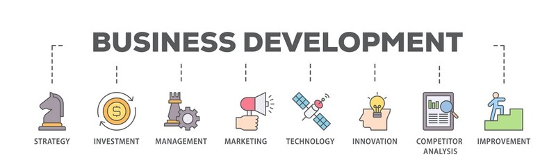 Poster - Business development banner web icon illustration concept with icon of strategy, investment, management, marketing, technology, innovation icon live stroke and easy to edit 
