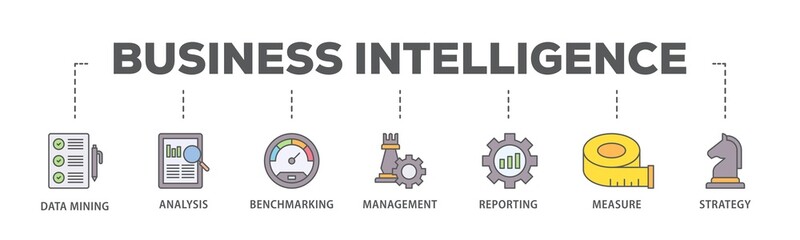 Poster - Business intelligence banner web icon illustration concept with icon of data mining, analysis, benchmarking, management, reporting, measure, and strategy icon live stroke and easy to edit 