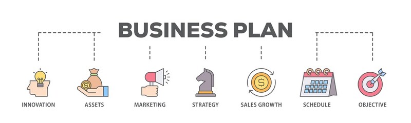Poster - Business plan  banner web icon illustration concept with icon of innovation, assets, marketing, strategy, sales growth, schedule, and objective icon live stroke and easy to edit 