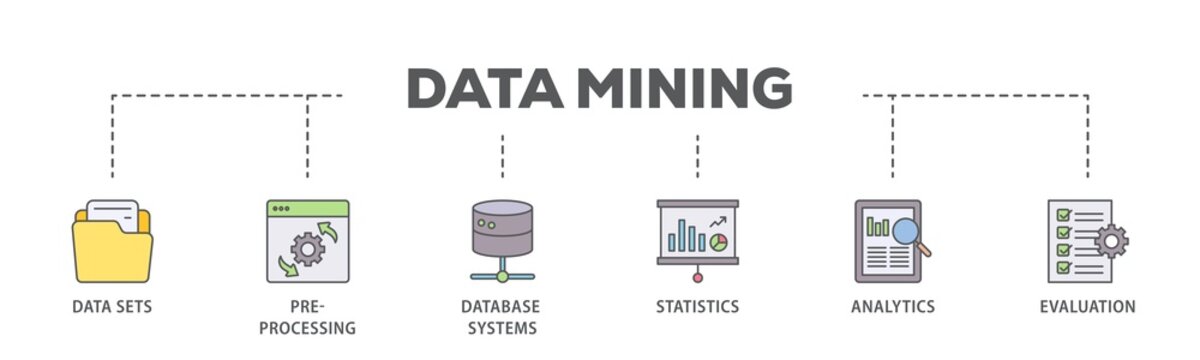 Data mining banner web icon illustration concept with icon of data sets, pre processing, database systems, statistics, analytics and evaluation icon live stroke and easy to edit 