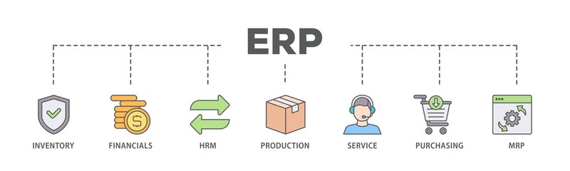 Wall Mural - ERP banner web icon illustration concept with icon of inventory, financials, hrm, production, service, purchasing, and mrp icon live stroke and easy to edit 