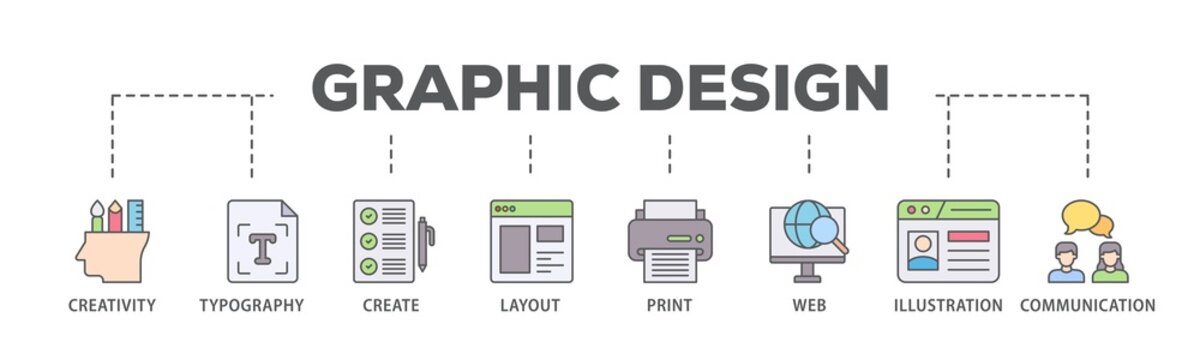 Graphic design banner web icon illustration concept with icon of creativity, typography, create, layout, print, web, illustration and communication icon live stroke and easy to edit 