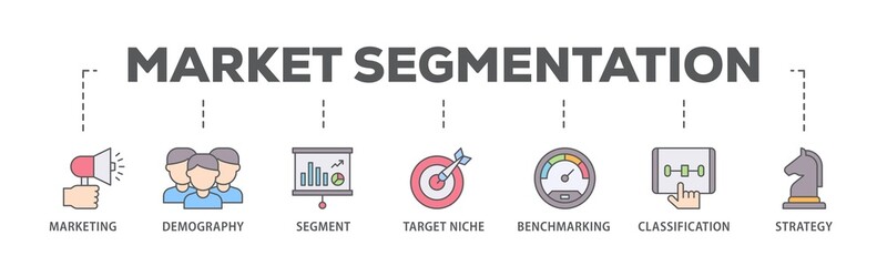 Poster - Market segmentation banner web icon illustration concept with icon of marketing, demography, segment, target niche, benchmarking, classification, strategy icon live stroke and easy to edit 