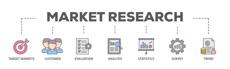 Poster - Market research banner web icon illustration concept with icon of target markets, customer, evaluation, analysis, statistics, survey and trend icon live stroke and easy to edit 