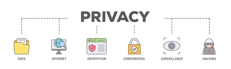 Poster - Privacy banner web icon illustration concept with icon of confidential, hacking, surveillance, encryption, internet, data icon live stroke and easy to edit 