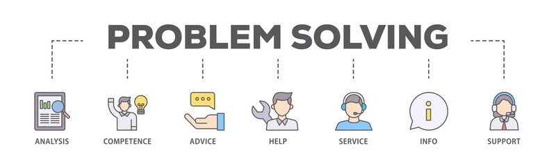 Poster - Problem solving banner web icon illustration concept with icon of analysis, critical thinking, creativity, emotional intelligence, research, team building  icon live stroke and easy to edit 