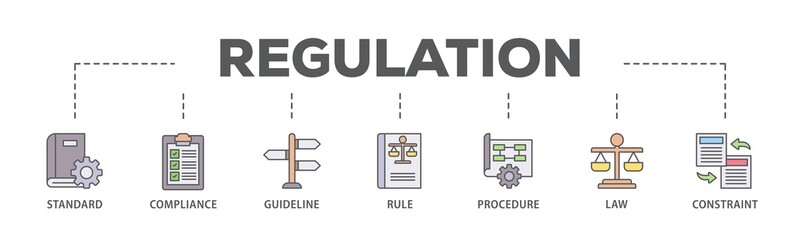 Poster - Regulation banner web icon illustration concept with icon of standard, compliance, guideline, rule, procedure, law and constraint icon live stroke and easy to edit 