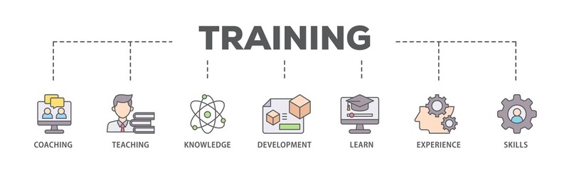 Poster - Training and development banner web icon illustration concept with icon of trainer, professional development, supervisory, trainee, instructor, coaching  icon live stroke and easy to edit 
