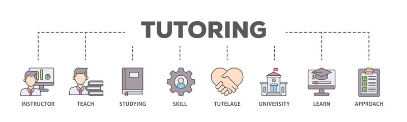 Poster - Tutoring banner web icon illustration concept with icon of approach, learn, skill, university, tutelage, studying, teach, instructor icon live stroke and easy to edit 