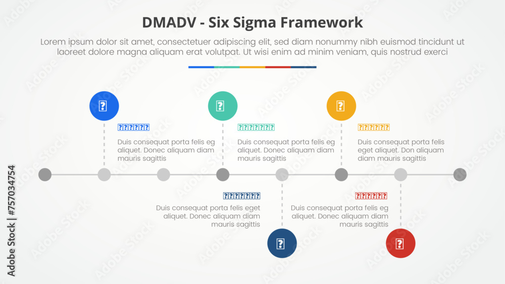 DMADV six sigma framework methodology concept for slide presentation ...