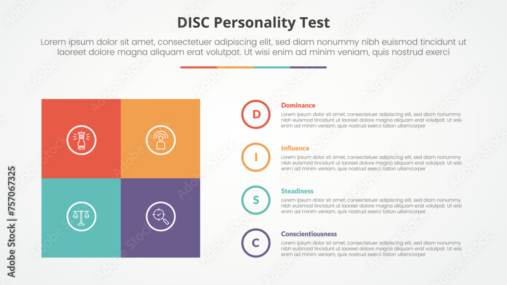 Disc Matrix Questions DISC personality test concept for slide presentation with square box ...