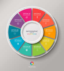 Wall Mural - vector infographic circle. cycle diagram with 10 options. round chart that can be used for report, b