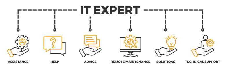 IT Expert banner web icon vector illustration concept with icon of assistance, help, advice, remote maintenance, solutions and technical support