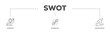 SWOT infographic icon flow process which consists of value, goal, break chain, low battery, growth, check, minus, and crisis icon live stroke and easy to edit 