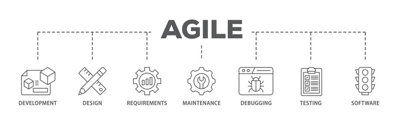 Agile banner web icon illustration concept with icon of development, design, requirements, maintenance, debugging, testing and software icon live stroke and easy to edit 