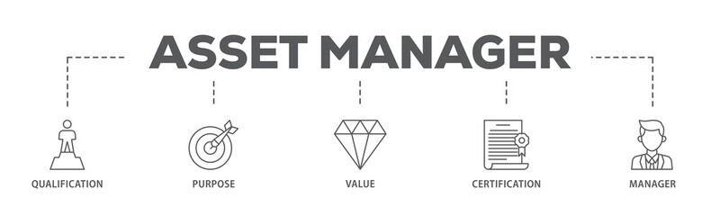 Poster - Asset manager banner web icon illustration concept with icon of qualification, purpose, value, certification and manager icon live stroke and easy to edit 