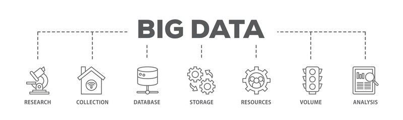 Poster - big data banner web icon illustration concept with icon of research, collection, database, storage, 
