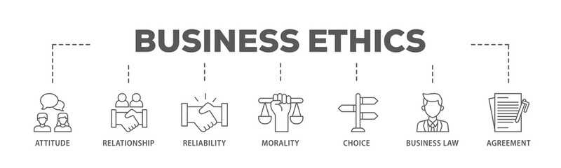 Poster - Business ethics banner web icon illustration concept with icon of attitude, relationship, reliability, morality, choice, business law and agreement icon live stroke and easy to edit 